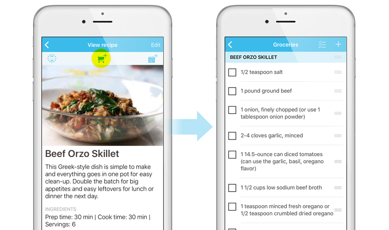 Recipe to Shopping List Recipe to Shopping List