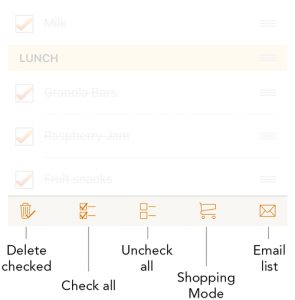 Shopping List labeled
